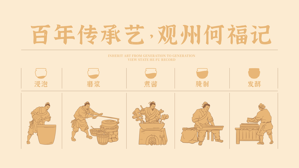 华橙品牌策划案例2_食品案例01-15.jpg
