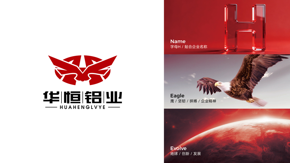 华橙品牌策划案例-八方、弘康、华恒铝业、坤厚、鑫凤祥_华橙案例-23.jpg